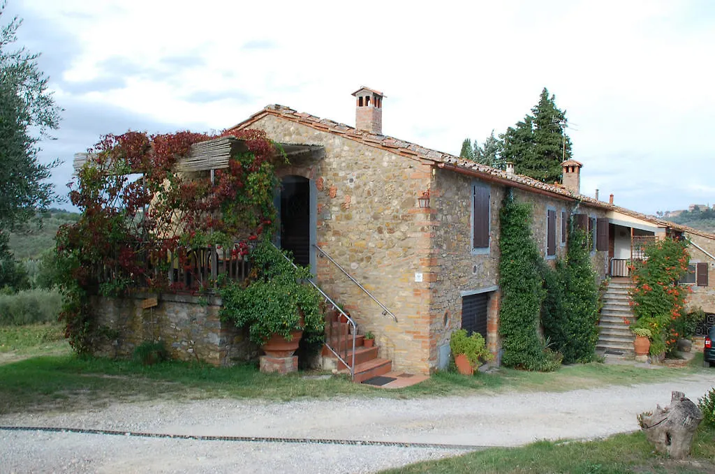 Farm stay Due Piani Villa Barberino Val d'Elsa Italy