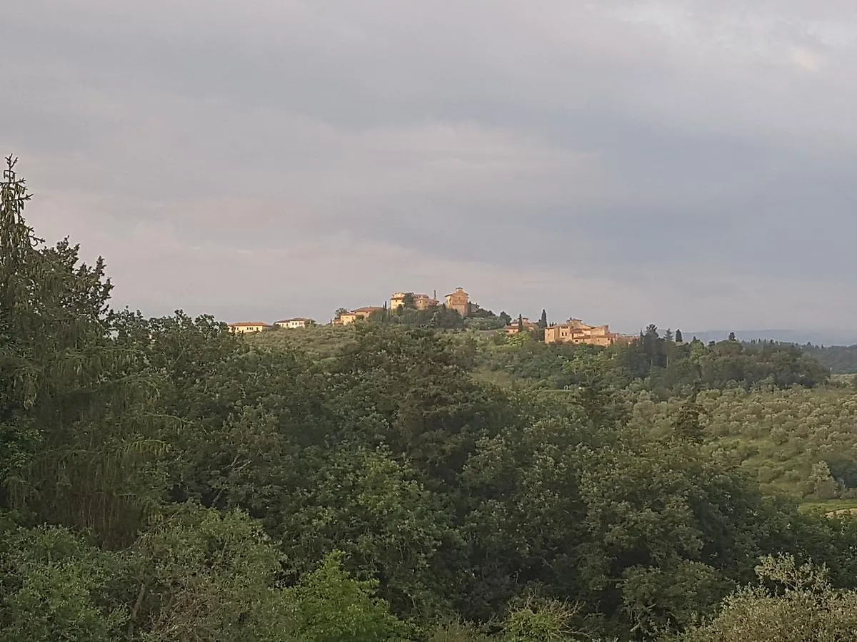 Farm stay Due Piani Villa Barberino Val d'Elsa
