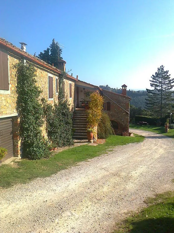 Due Piani Villa Barberino Val d'Elsa Farm stay